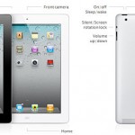 ipad2